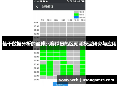 基于数据分析的篮球比赛球员热区预测模型研究与应用