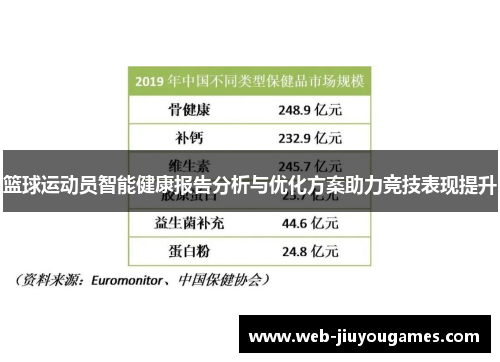 篮球运动员智能健康报告分析与优化方案助力竞技表现提升