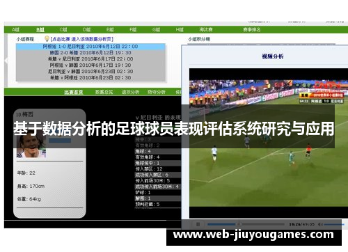 基于数据分析的足球球员表现评估系统研究与应用