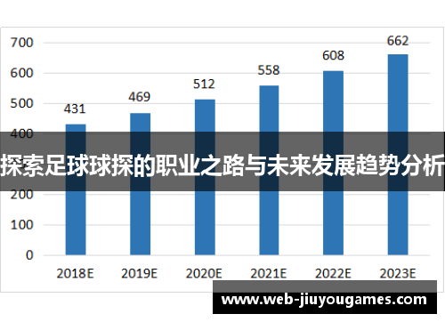 探索足球球探的职业之路与未来发展趋势分析