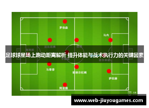 足球球星场上跑动距离解析 提升体能与战术执行力的关键因素