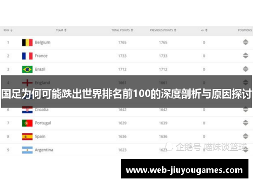国足为何可能跌出世界排名前100的深度剖析与原因探讨