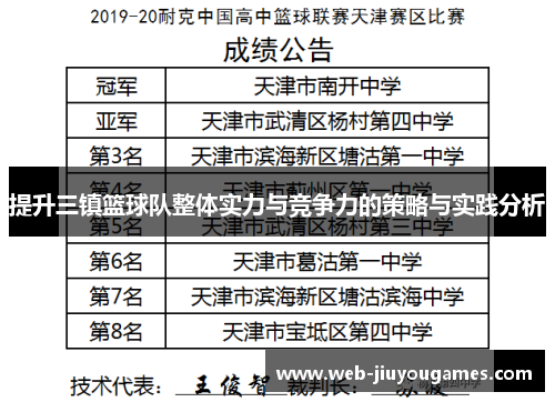 提升三镇篮球队整体实力与竞争力的策略与实践分析