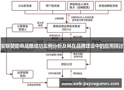 安联赞助商战略成功案例分析及其在品牌建设中的应用探讨