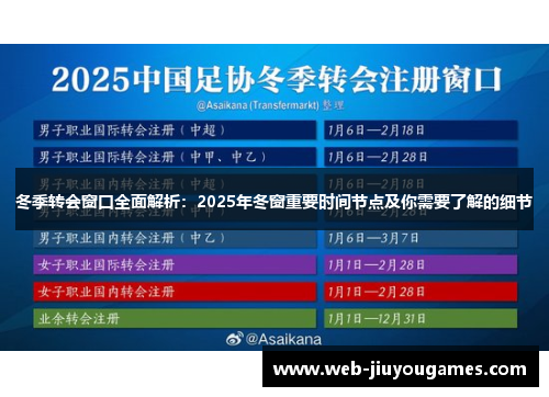 冬季转会窗口全面解析：2025年冬窗重要时间节点及你需要了解的细节